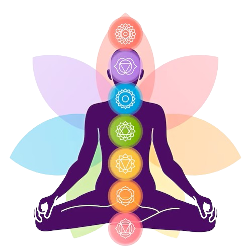 https://swasthyaholistic.in/wp-content/uploads/2024/07/chakras-concept-removebg-preview.png